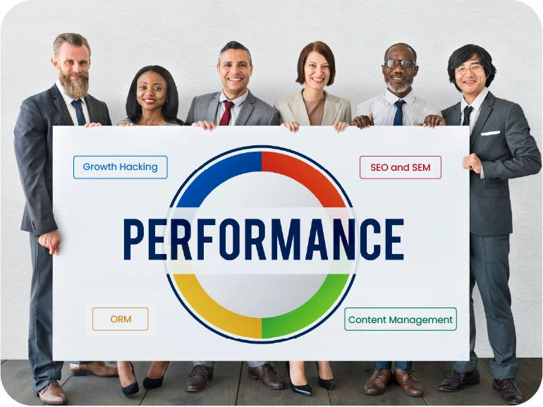 Your Performance